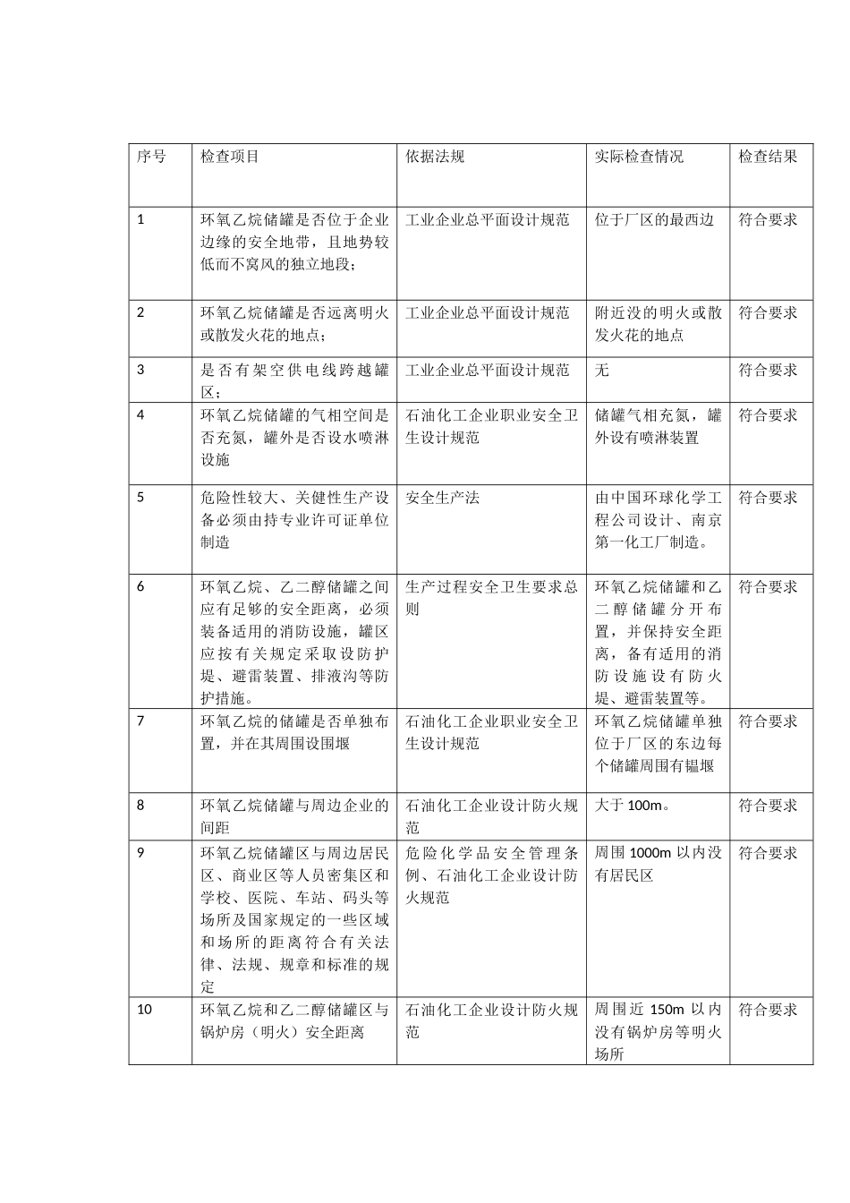 厂区的平面布置说明_第3页