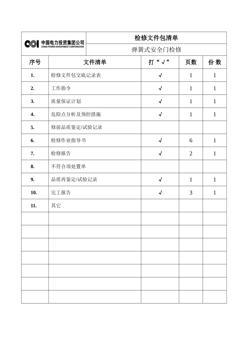 弹簧式安全门检修_第3页