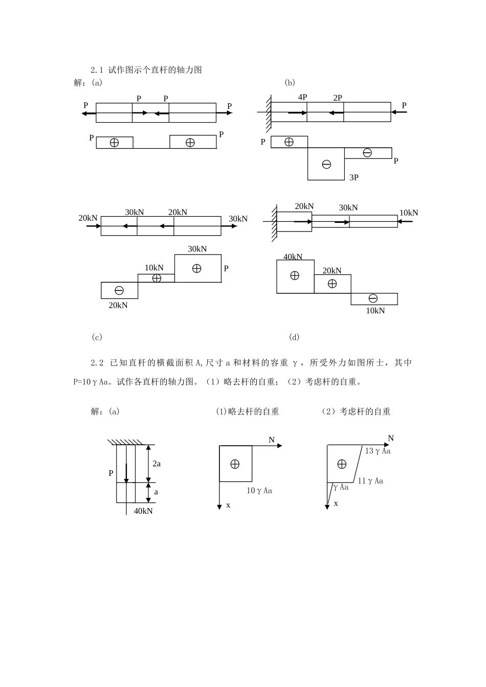 材料力学作业解答2-3章_第1页