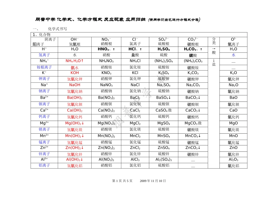 初中化学《化学式、化学方程式和反应现象归纳大全》_第1页