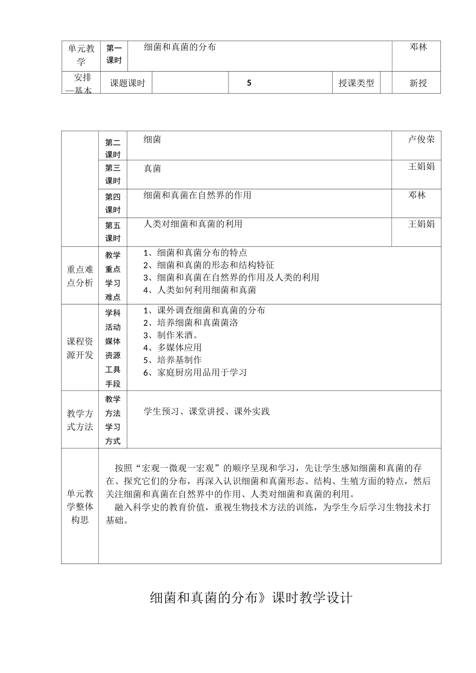 “细菌和真菌的分布”教学设计_第2页