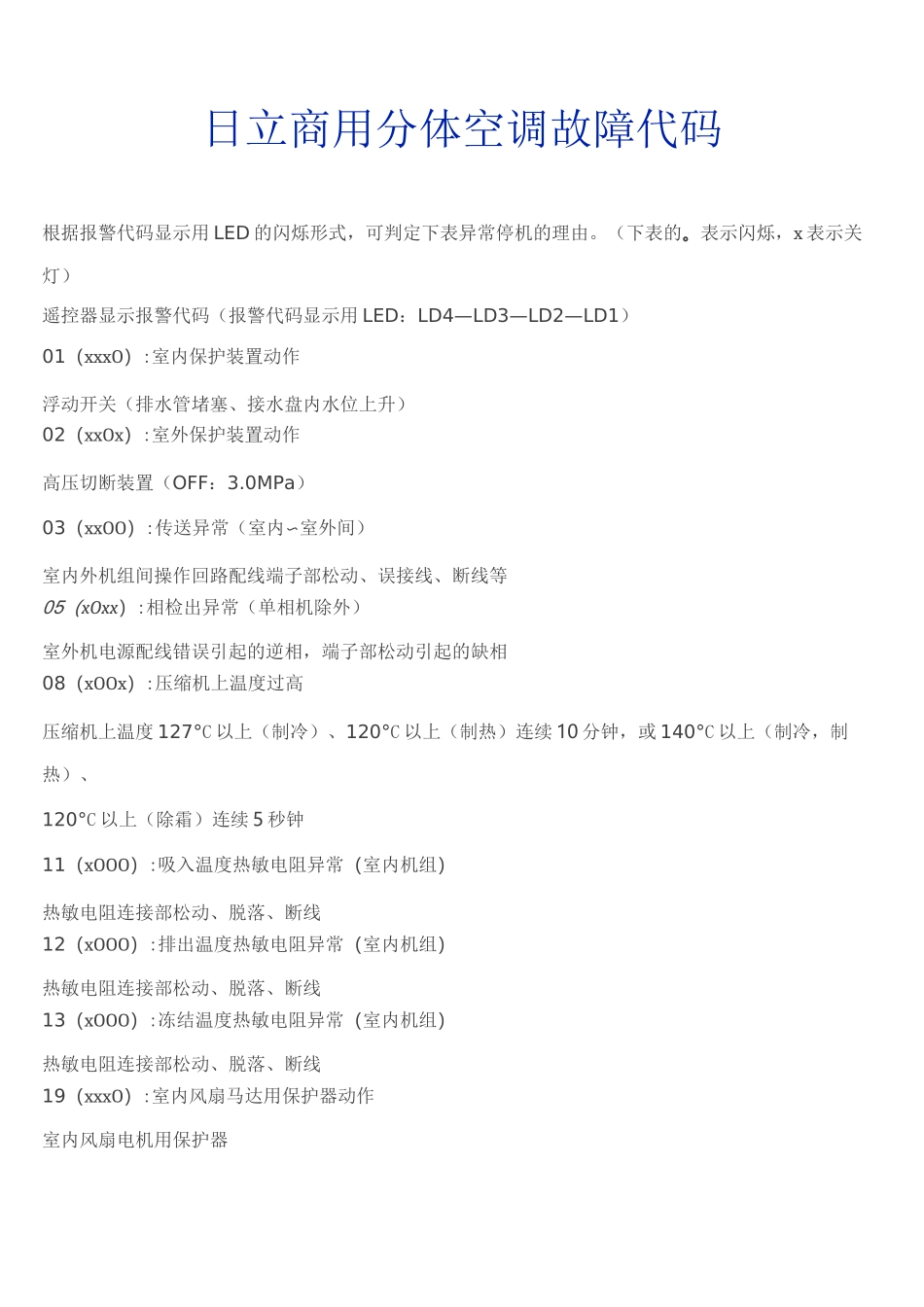 日立空调故障代码_第1页