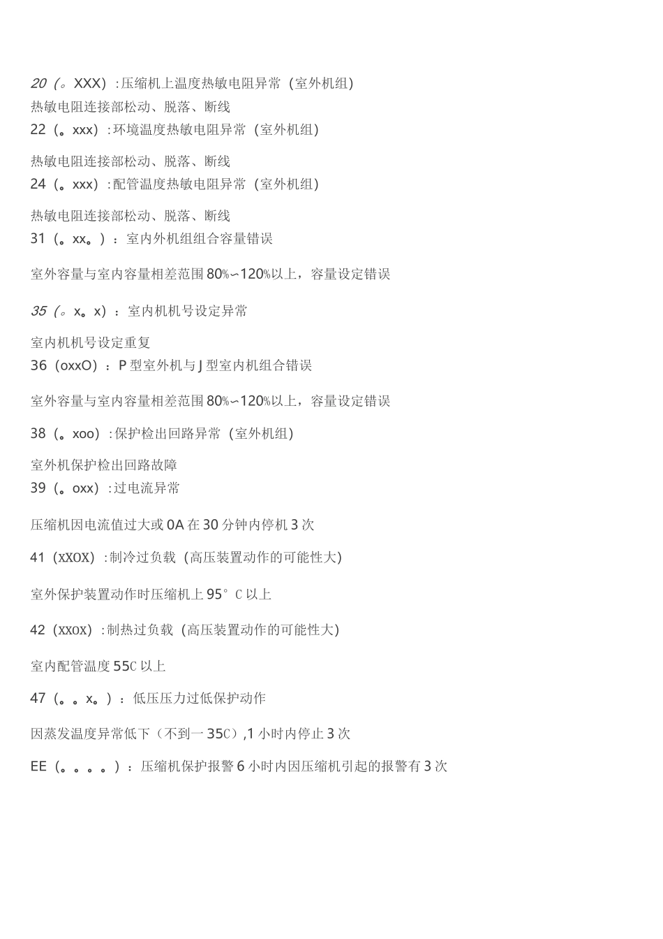 日立空调故障代码_第2页