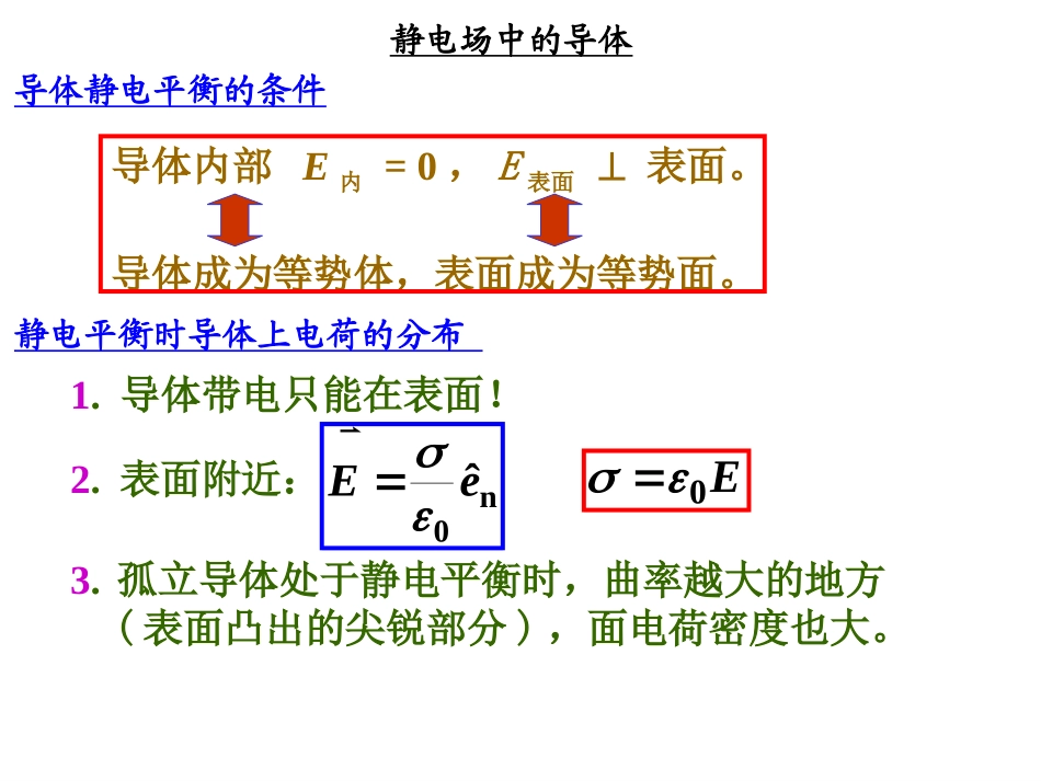 第8章导体与介质2up_第1页