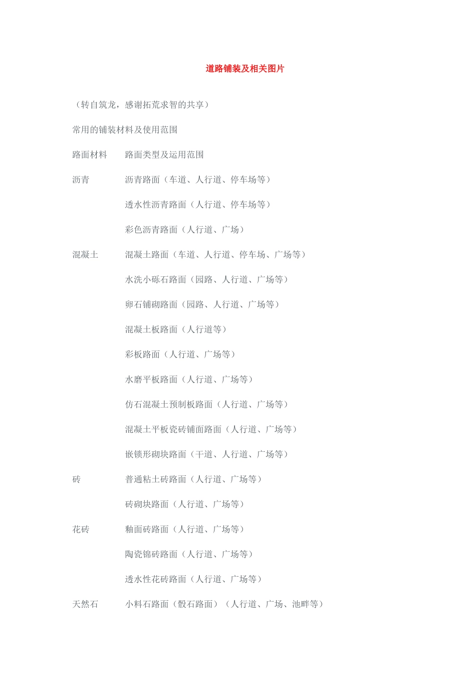 道路铺装及相关图片_第1页