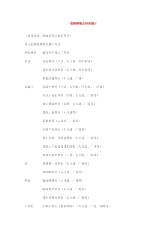 道路铺装及相关图片