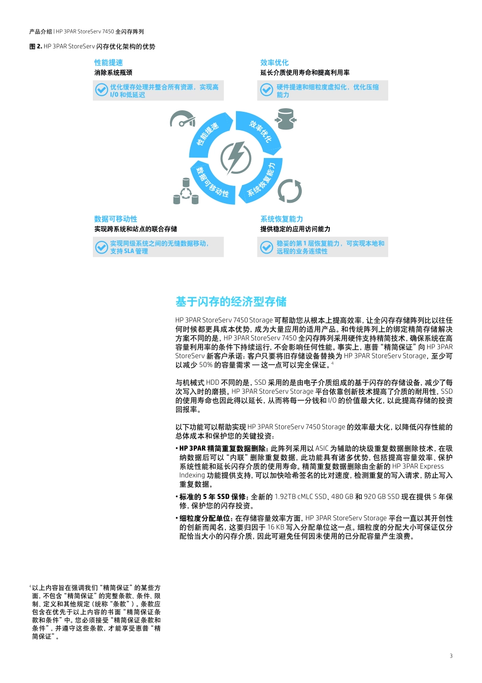 HP 3PAR StoreServ 7450(产品手册)_第3页