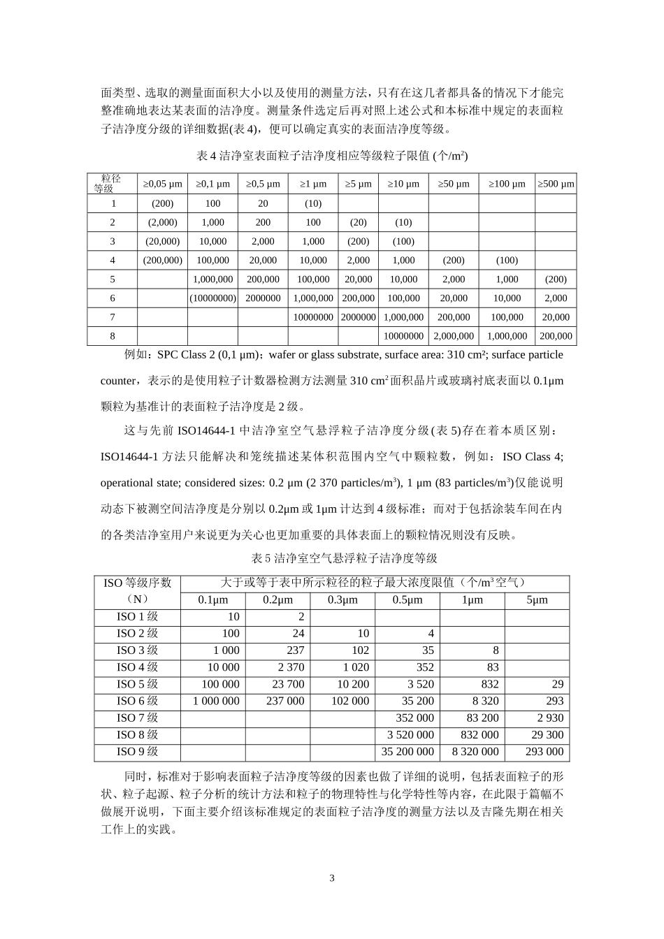 B,72涂装车间“洁净度新标准 — ISO14644-9”_第3页
