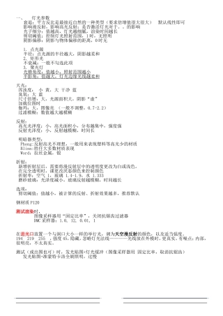 Vray_For_Sketchup参数设置