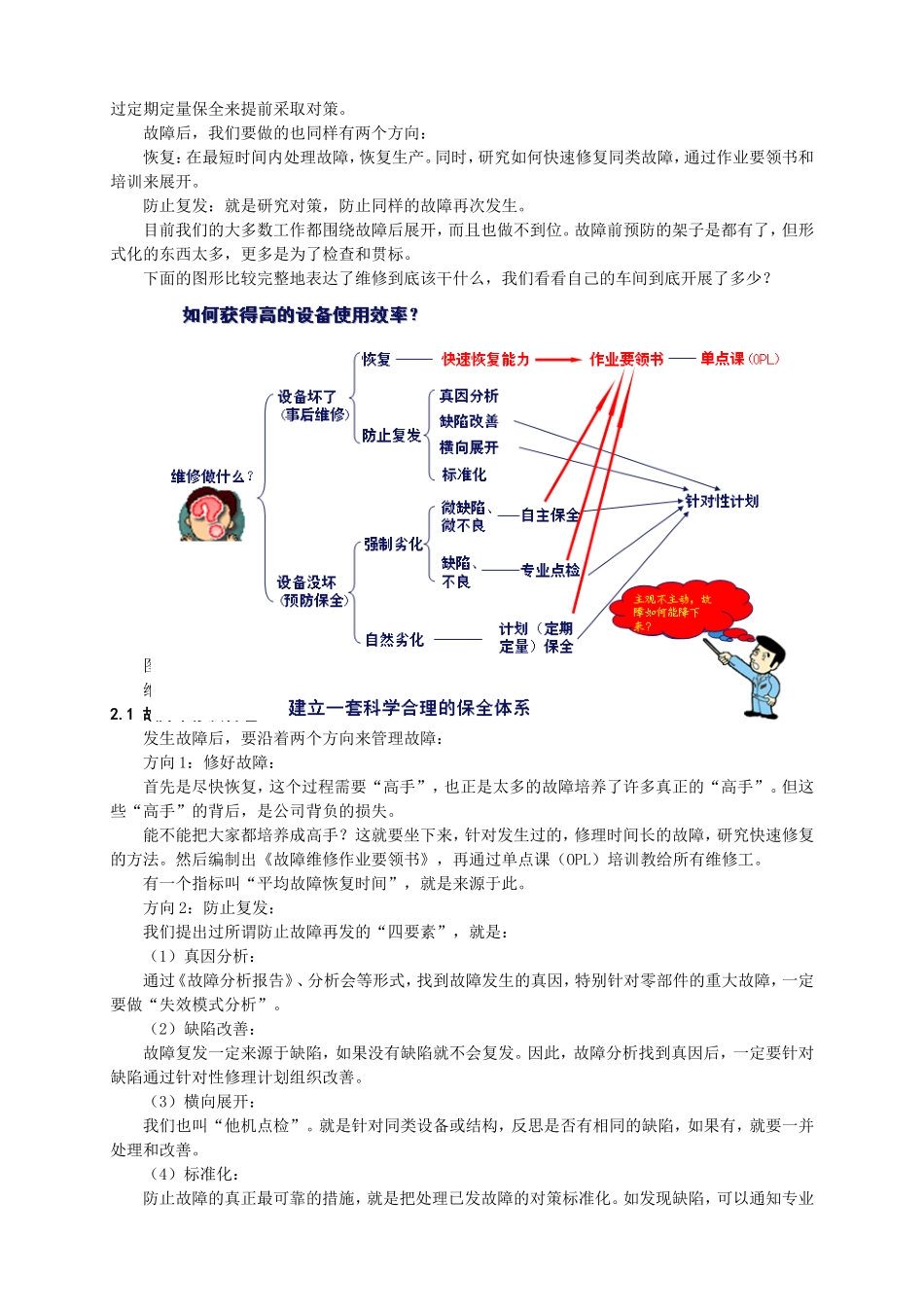 车间如何做好自主维修管理_第2页