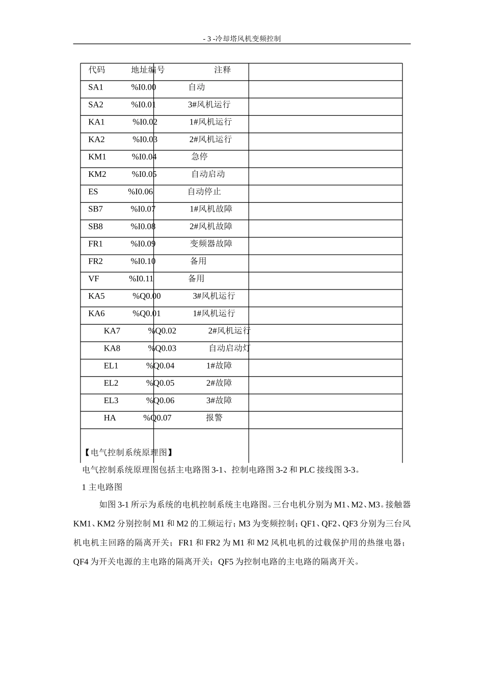 PLC控制的冷却塔风机变频控制_第3页