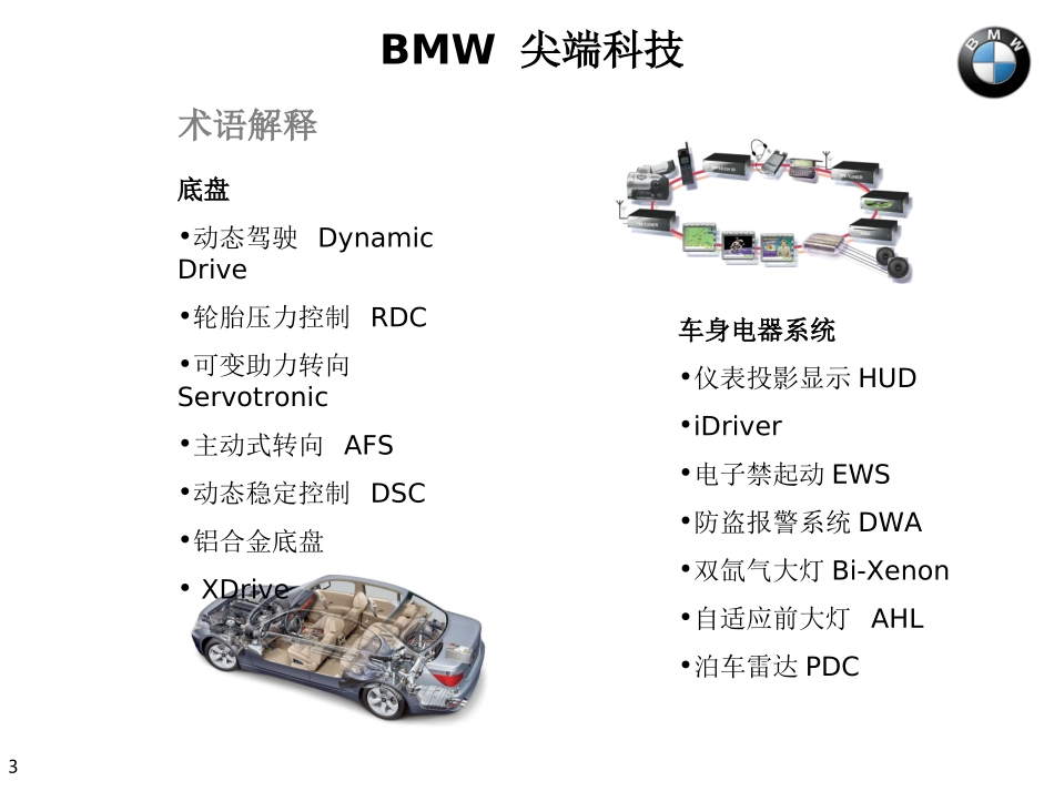 BMW Highlights II_第3页