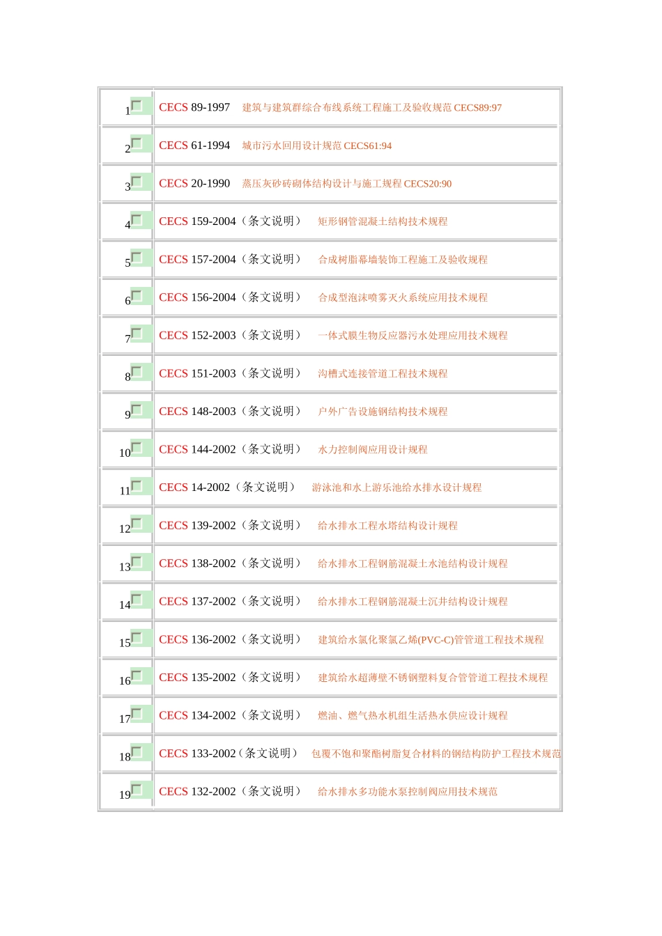 CECS标准目录_第1页