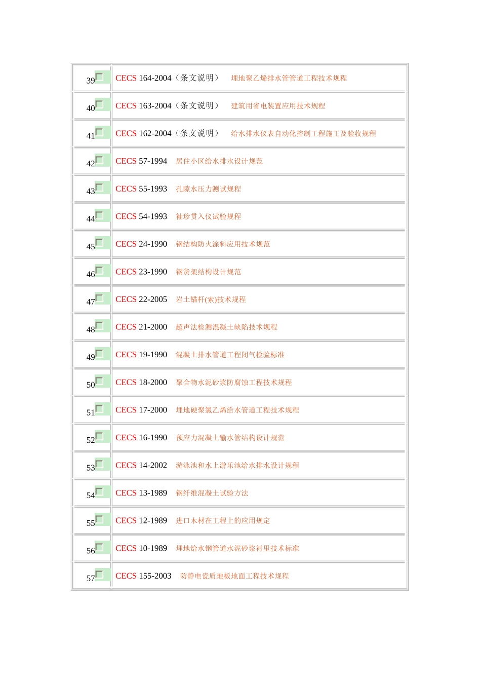 CECS标准目录_第3页