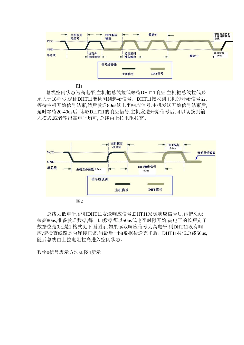 DHT11温湿度传感器与单片机之间的通信_第2页