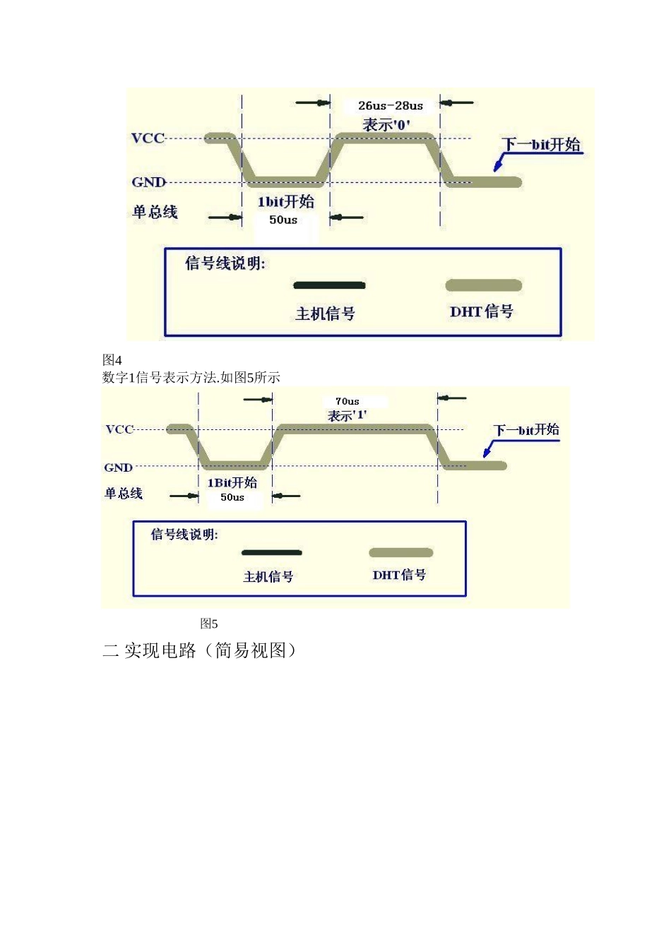 DHT11温湿度传感器与单片机之间的通信_第3页
