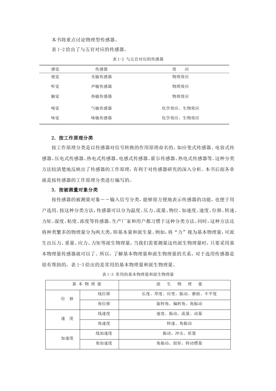传感器的分类_第3页