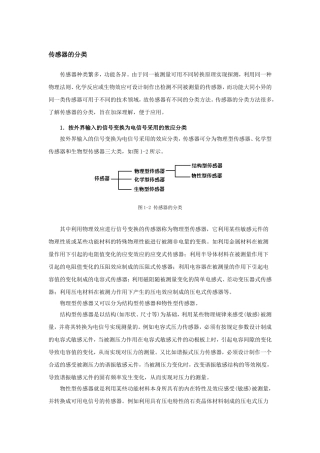 传感器的分类
