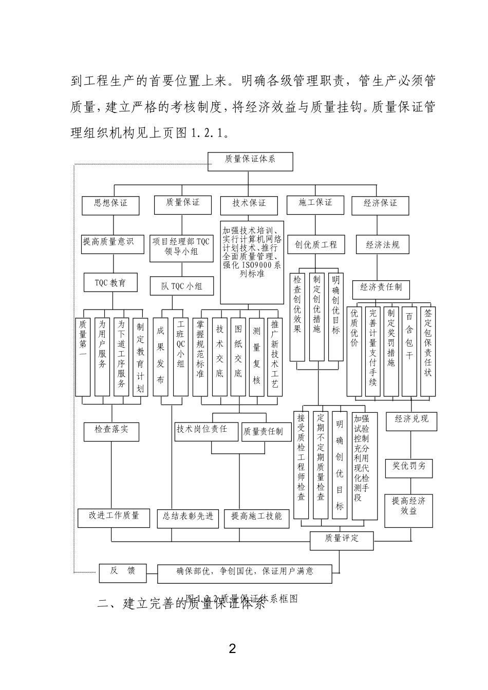 北同蒲施组1稿_第2页