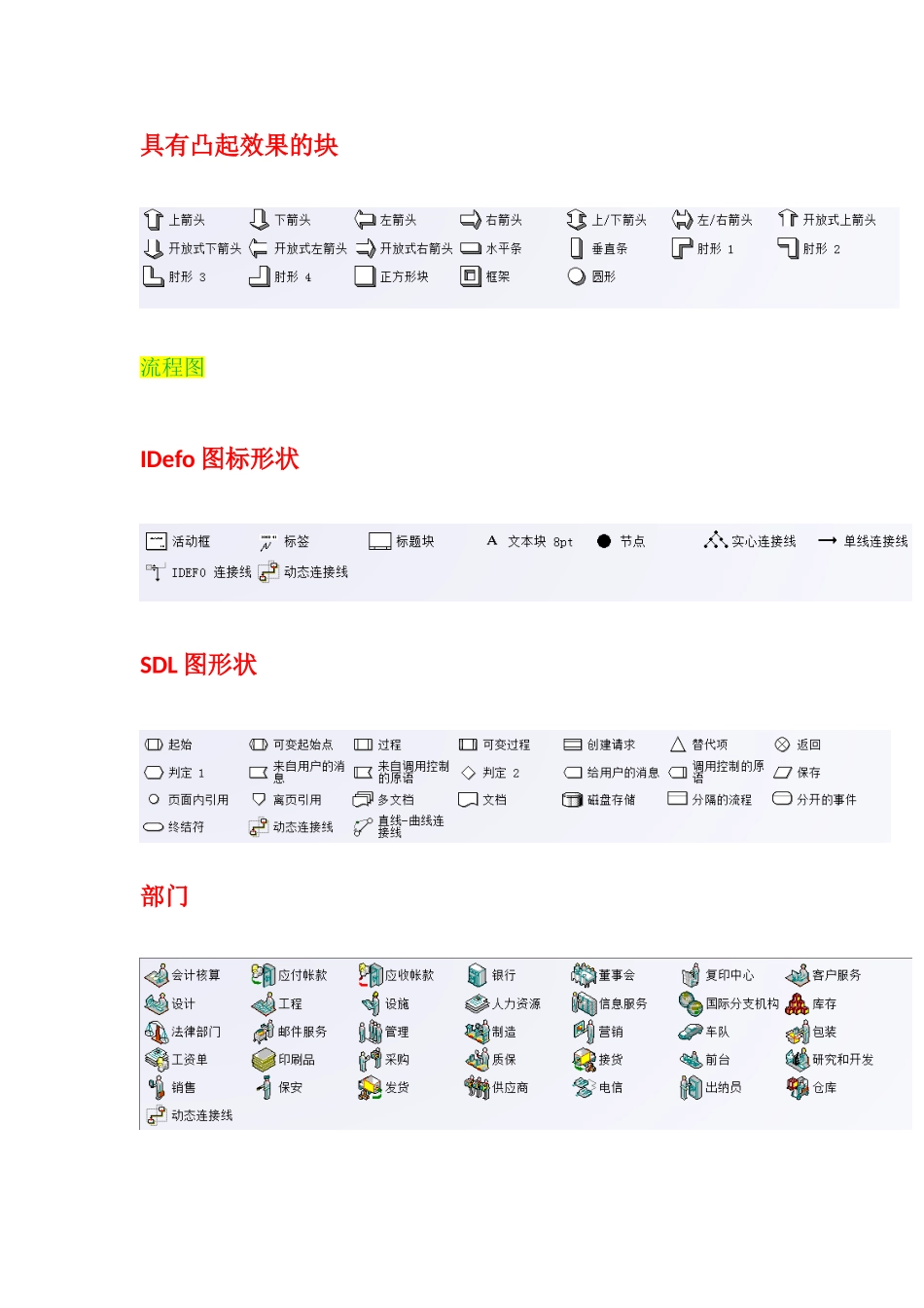 visio图形状元素一览(全)_第2页