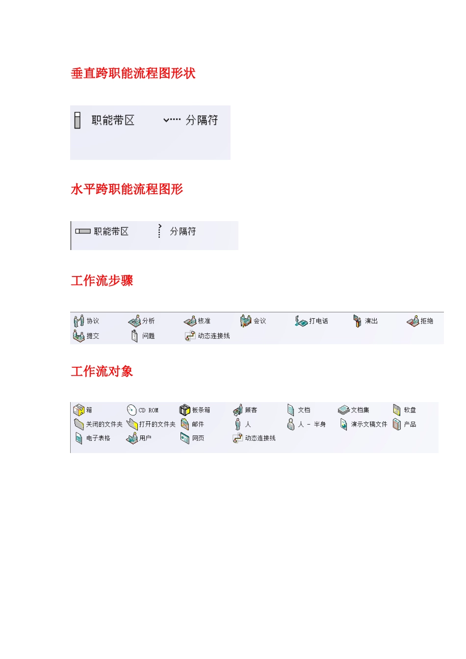 visio图形状元素一览(全)_第3页