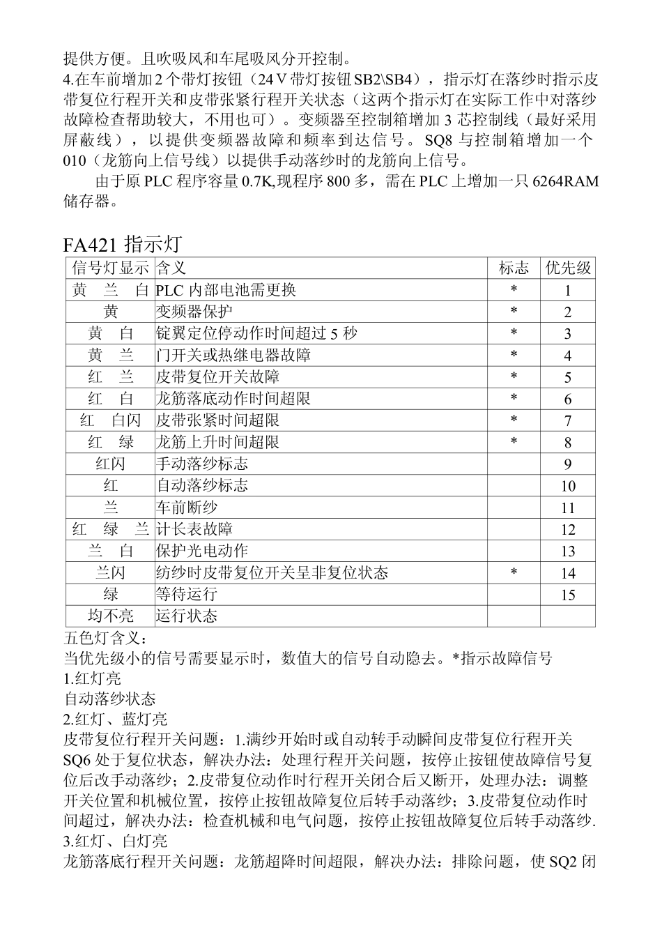 FA421粗纱机电气说明_第2页