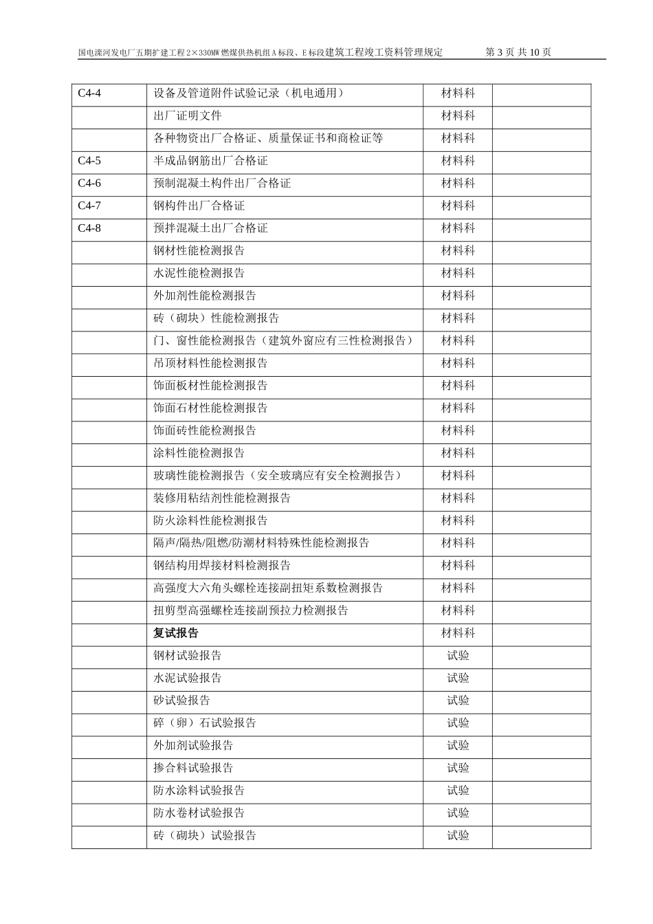 承德资料管理规定_第3页