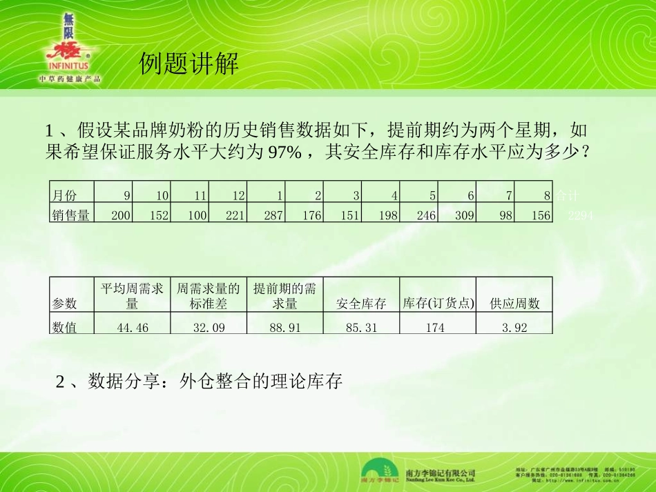 安全库存及再订货量_第2页