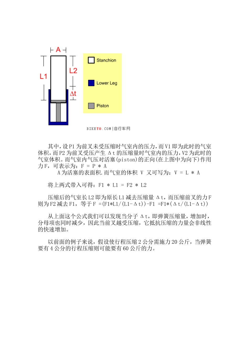 弹簧前叉与气压前叉的工作原理_第2页