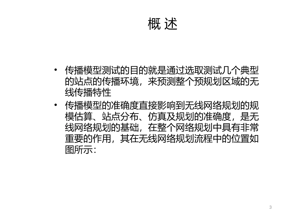 WCDMA网络规划传播模型测试与校正_第3页