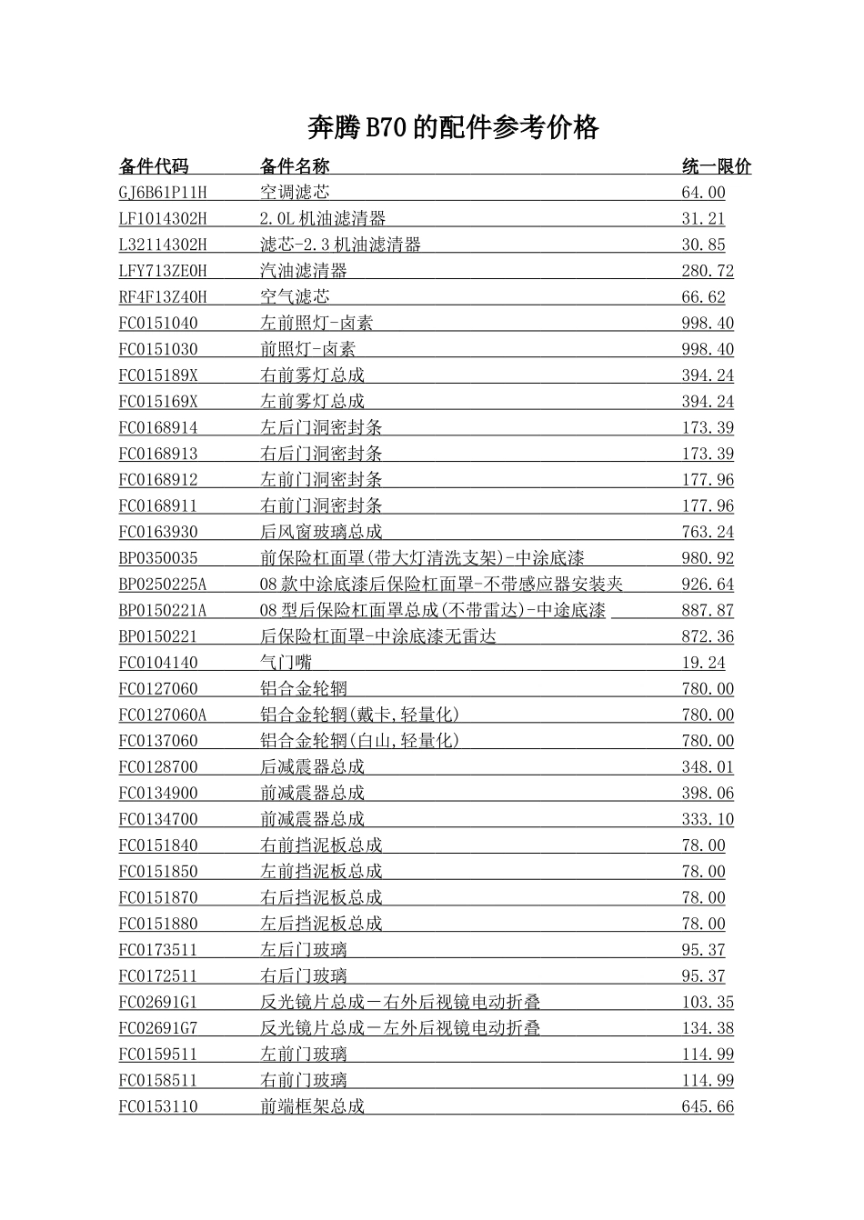 奔腾B70的配件参考价格_第1页