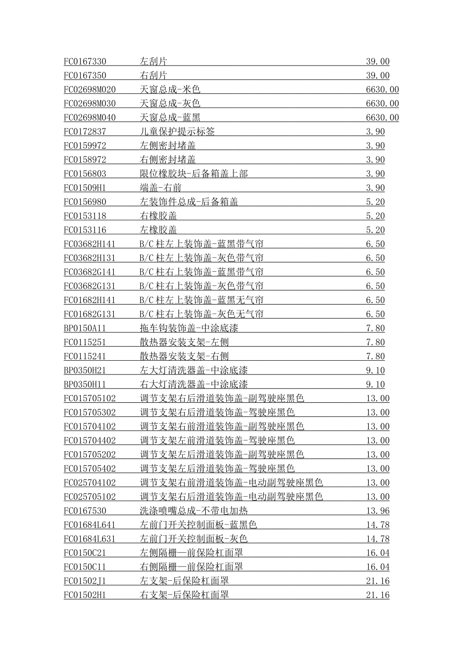 奔腾B70的配件参考价格_第2页