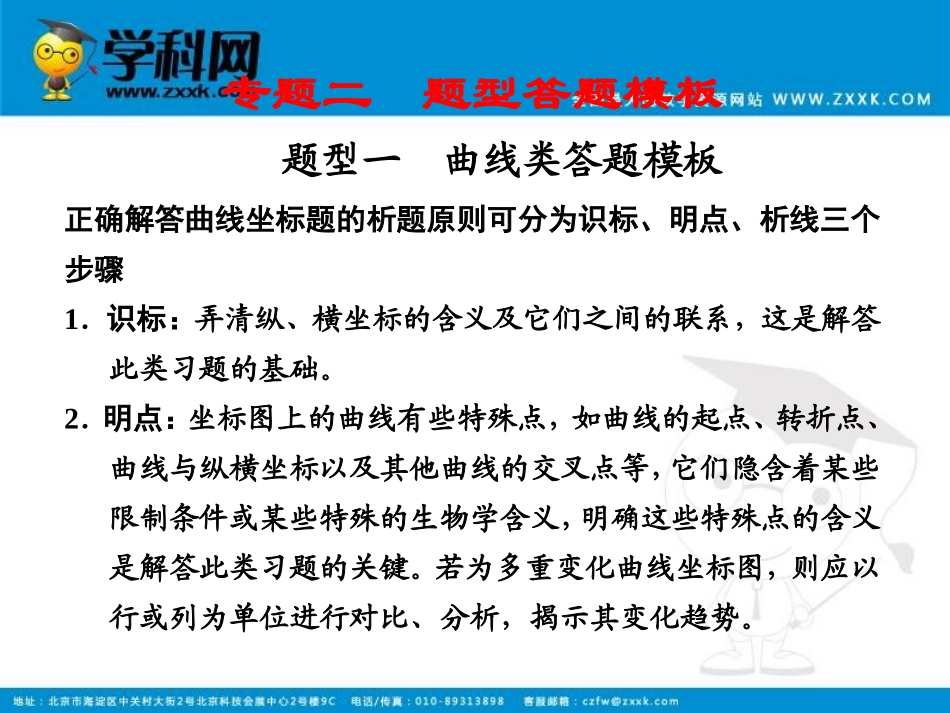 《金牌学案》高考二轮题型专项训练第二部分 专题二 题型一_第1页