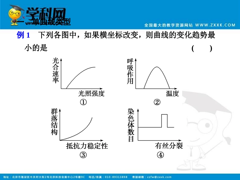 《金牌学案》高考二轮题型专项训练第二部分 专题二 题型一_第3页