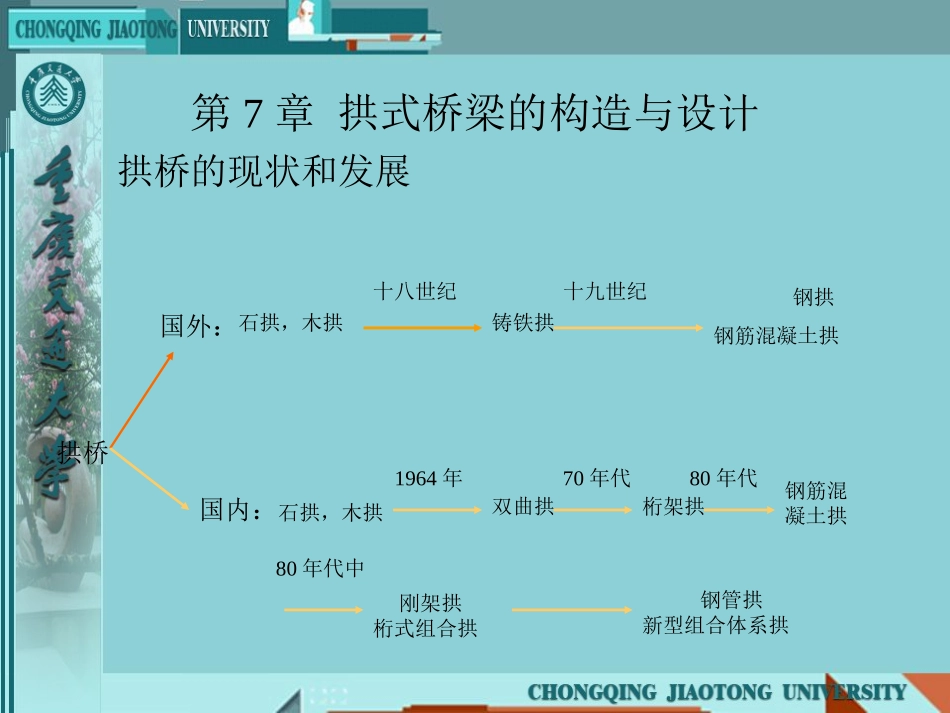 第7章 拱式桥桥的构造与设计_第1页