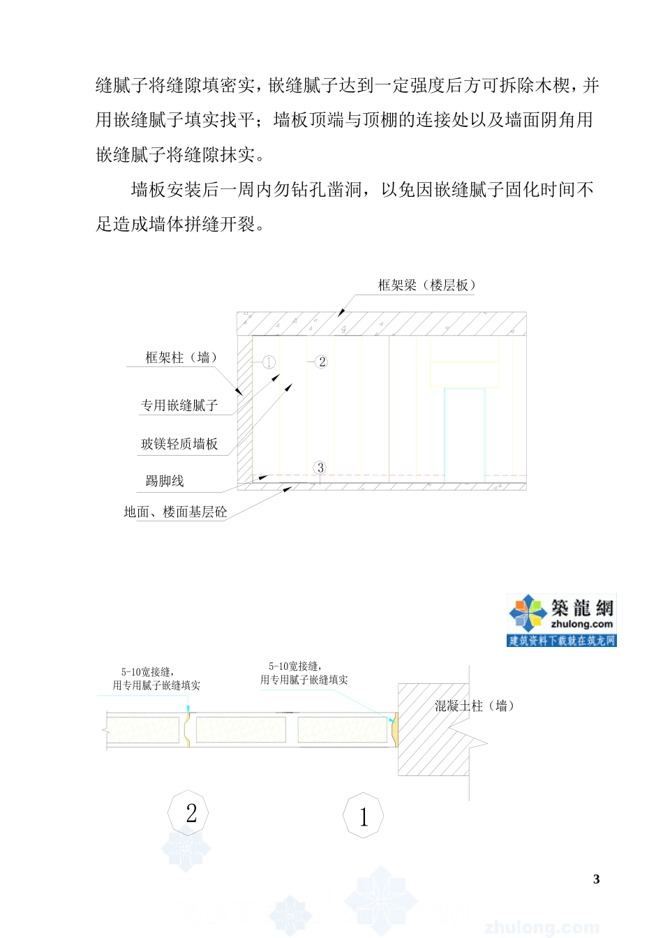 玻镁轻质隔墙板施工方案_第3页