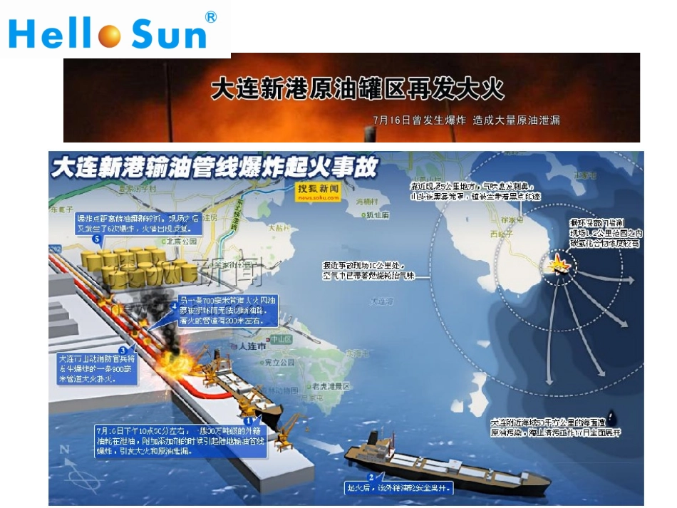 船-岸安全电气连接新技术_第3页