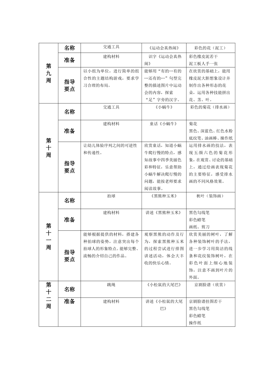大班各专用活动室活动计划(上学期)_第3页