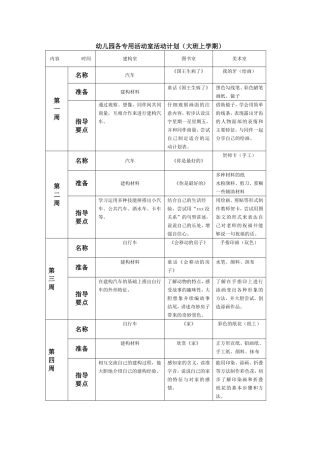 大班各专用活动室活动计划(上学期)