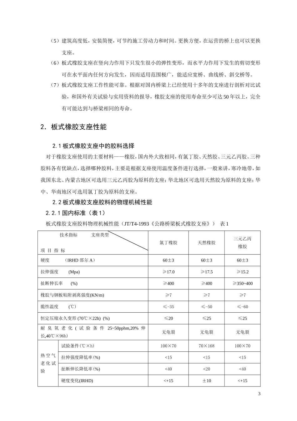 板式橡胶支座介绍_第3页