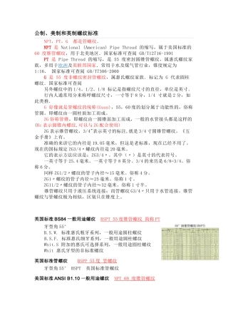 常见螺纹区分及识别