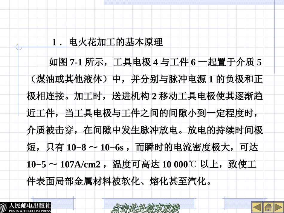 第7章  机械加式技术_第3页