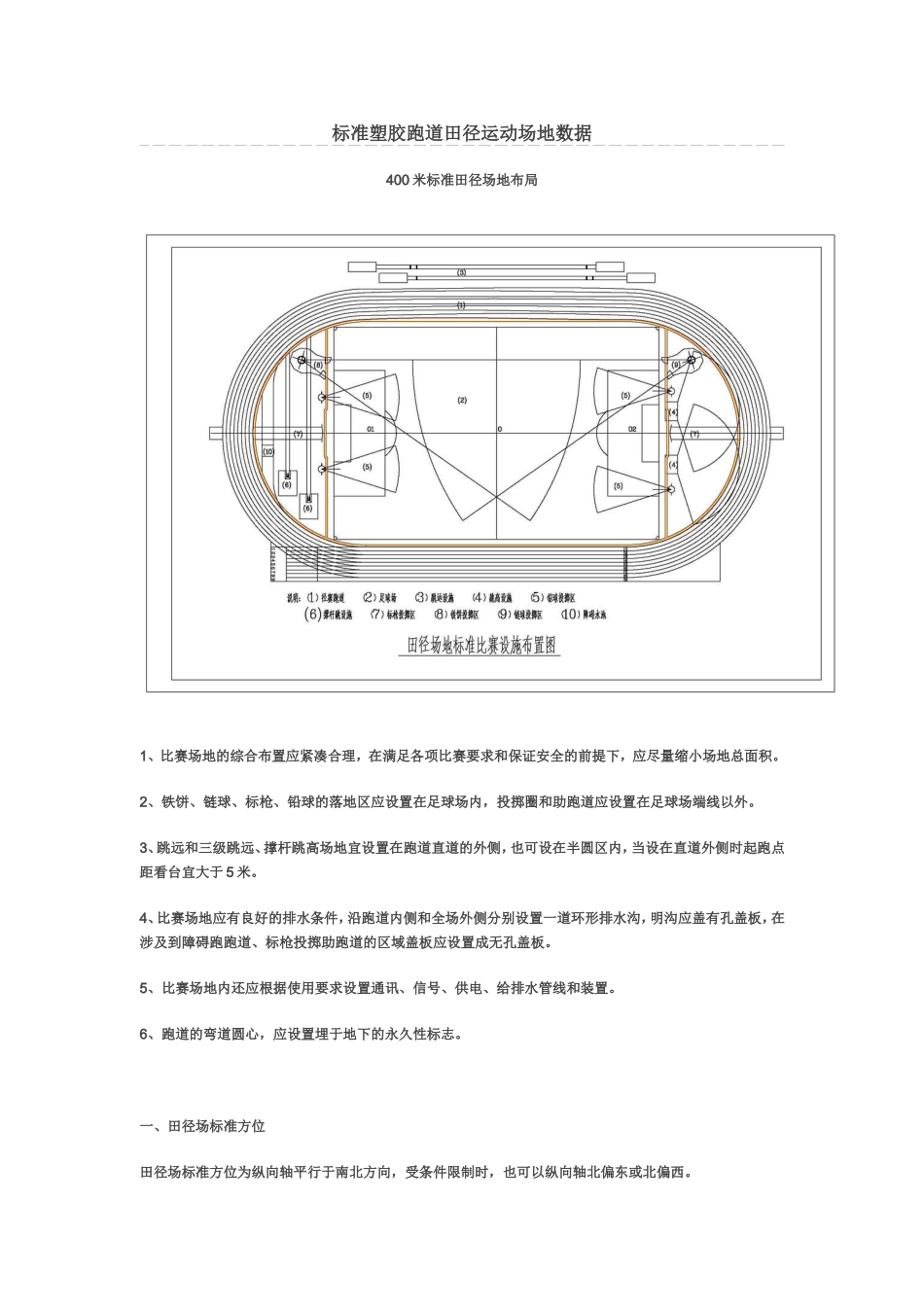标准塑胶跑道田径运动场地数据_第1页