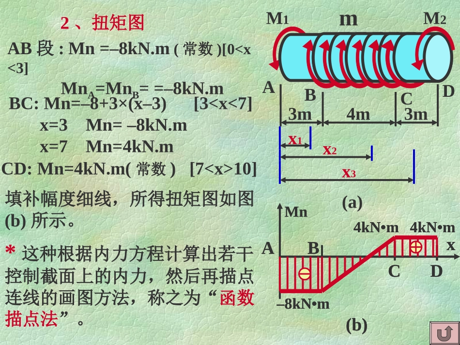材料力学01-4_第3页