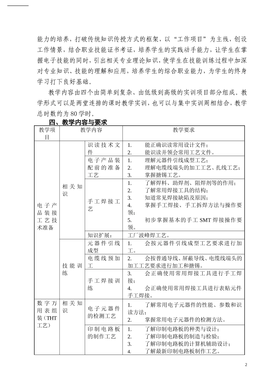 《电子产品装配与调试》课程标准_第3页
