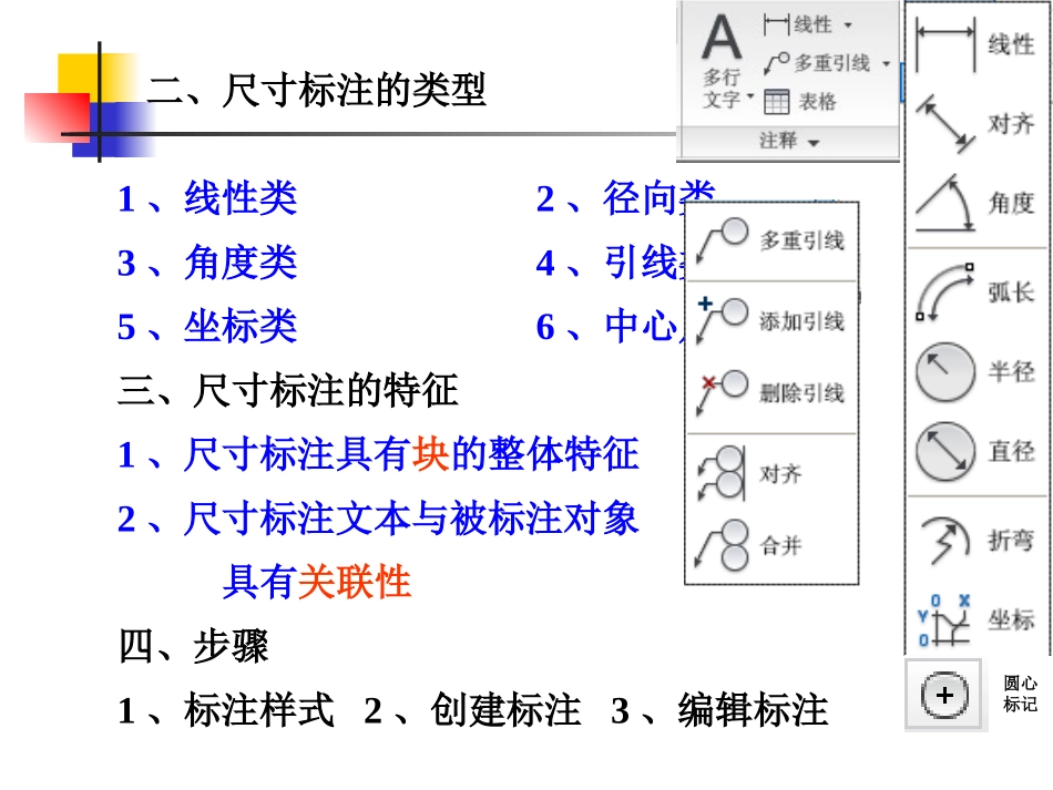 AutoCAD  2010  基础 11 尺寸标注_第3页
