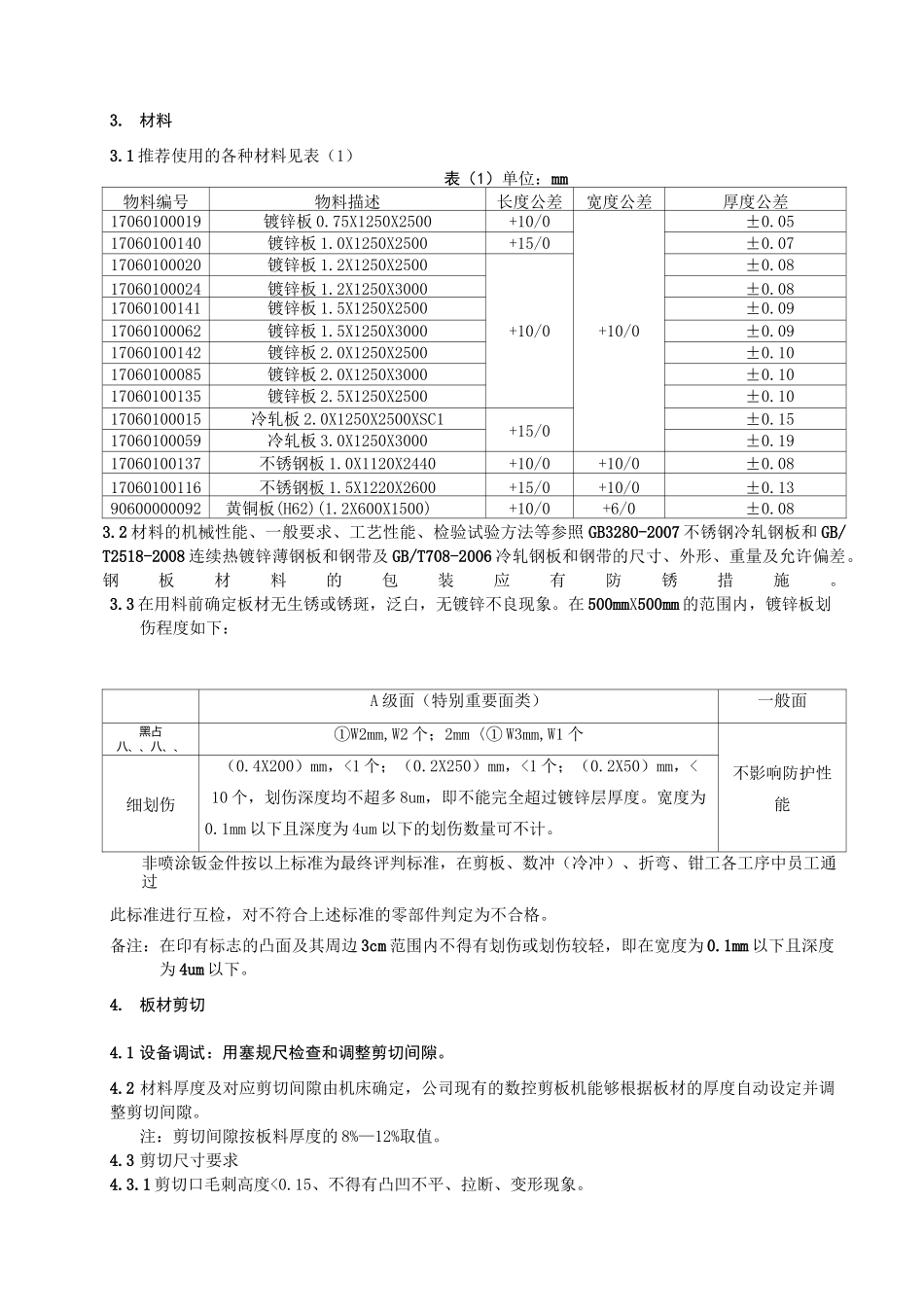 钣金加工工艺标准_第2页
