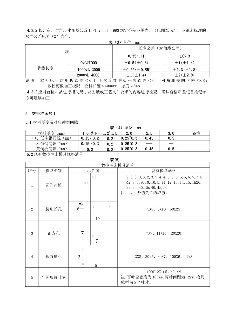 钣金加工工艺标准_第3页