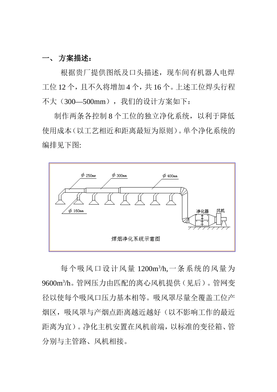 车 间 焊 烟 净 化 方 案_第2页