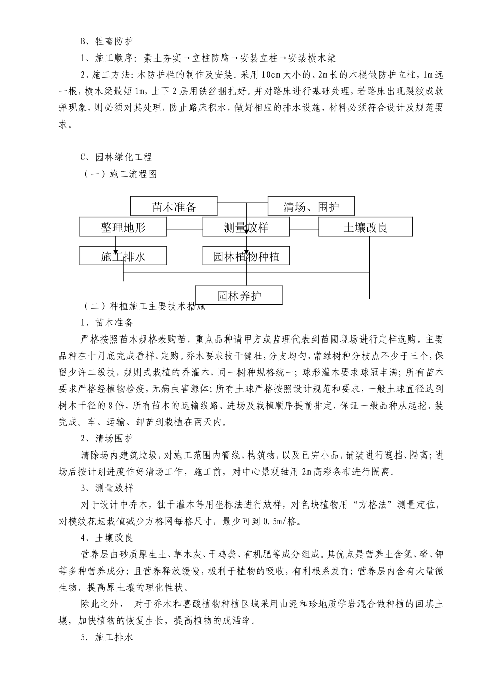 挡土墙、绿化施工方案_第3页
